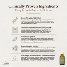 Thallo® Multi-Peptide Serum with Copper Complex