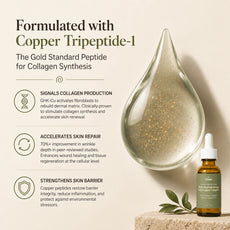Thallo® Multi-Peptide Serum with Copper Complex