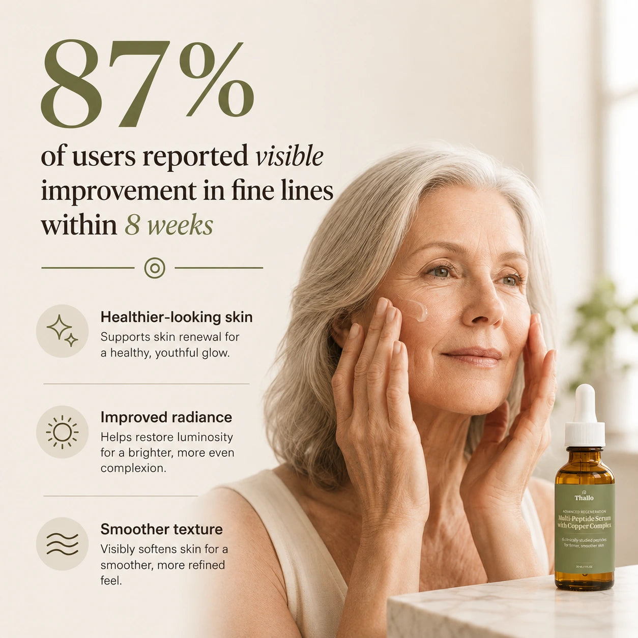 Thallo® Multi-Peptide Serum with Copper Complex